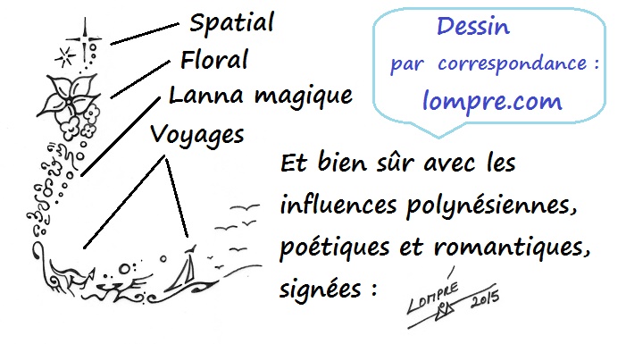 dessin-personnel